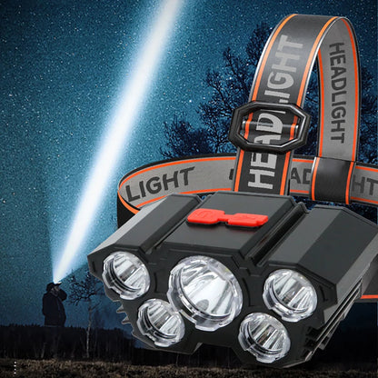 Powerful LED Headlamp