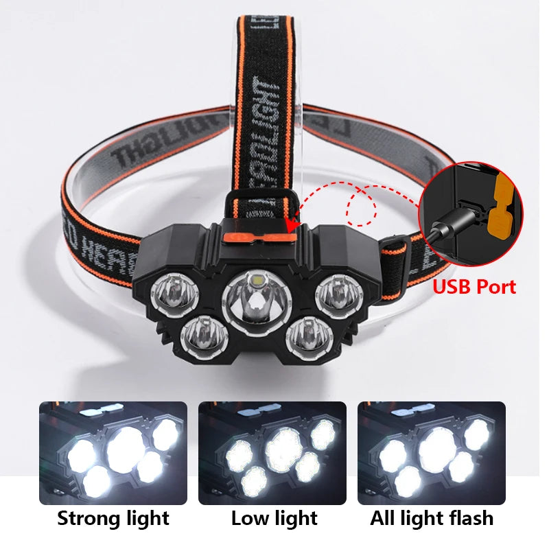 Powerful LED Headlamp